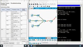 1783 Packet Tracer  Troubleshooting Challenge [upl. by Layton]