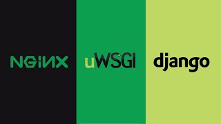 How to Deploy Django on Nginx with uWSGI full tutorial [upl. by Briscoe]