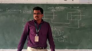 Hydraulic Cylinder Synchronizing Circuits  Explained with help of circuit diagram [upl. by Yert]