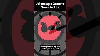 Uploading Games To Steam Be Like… [upl. by Ylrae]