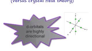 Chemistry Vignettes Ligand field theory [upl. by Ecinhoj752]