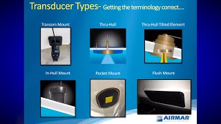 Transducer University  Understanding Transducer Types [upl. by Whitaker]