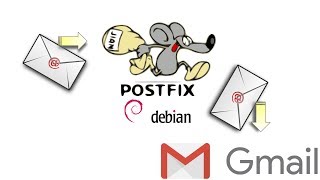 Postfix Mail Server Install Configure amp Forward to Gmail [upl. by Marlie]