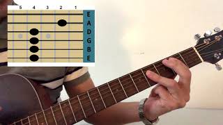 How to play “Dumb” Nirvana Tabs Acoustic guitar tutorial [upl. by Clarance765]