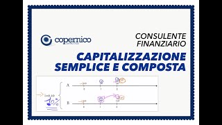 Esame Consulente Finanziario  Capitalizzazione semplice e composta calcolo degli interessi [upl. by Alorac]