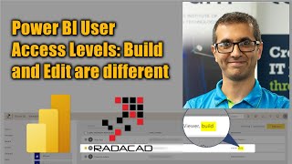 Power BI User Access Levels Build and Edit are different [upl. by Alimrahs]