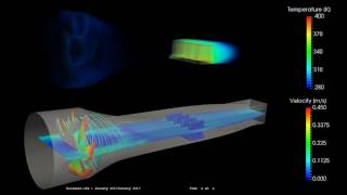 Fan Cooling Simulation ACMI Dynamic Mesh ∇ OpenFOAM® [upl. by Dulcine568]