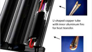 Solar Hot Water Calpak VTN Evacuated Tube Solar Thermal Collector [upl. by Ihtraa135]