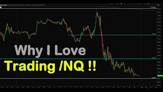 A Little about NQ EMini NASDAQ 100 FUTURES Contracts [upl. by Shantha]