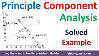 1 Principal Component Analysis  PCA  Dimensionality Reduction in Machine Learning by Mahesh Huddar [upl. by Icak177]