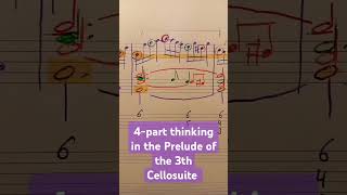 Prelude Cello Suite 3 bach analysis musictheory cellosuite cello figuredbass jsb shorts [upl. by Lesya]