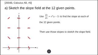 AP Calculus AB  2004B 5 [upl. by Zacharias]