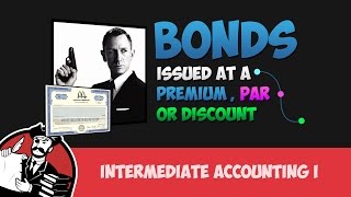 Discounts Premiums and Bonds at Par Intermediate Financial Accounting Tutorial 12 [upl. by Aara]