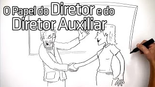 Gestão em Foco  Papel do Diretor e do Diretor Auxiliar [upl. by Notneuq883]