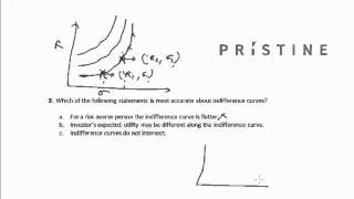 CFA Tutorial Portfolio Management Indifference Curves [upl. by Adebayo398]