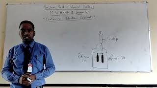 Online class on Isothermal Titration Calorimetry by Ashutosh Gupta PPTC Rewa [upl. by Aidin]