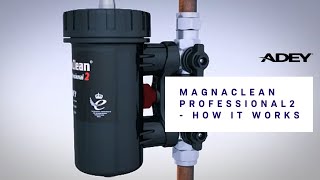 MagnaClean Professional2  How it works [upl. by Adnolehs]