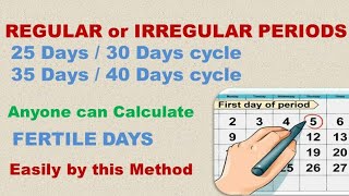 Calculate Fertile Days very easily  Best time to get Pregnant  DrManthena Haindavi [upl. by Eitsyrhc]