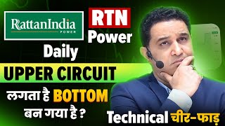 RTN Powerलगता है BOTTOM बन गया है  Rtn Power detailed Analysis realscalpervipul [upl. by Ayotac]