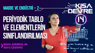 Periyodik Tabloda Elementlerin Sınıflandırılması Metallerin Özellikleri  Lightboard ile Fen Dersi [upl. by Lotus]