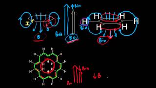 Diamagnetic anisotropy  Spectroscopy  Organic chemistry  Khan Academy [upl. by Ocimad28]