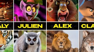 Madagascar Characters in Real Life [upl. by Honorine]