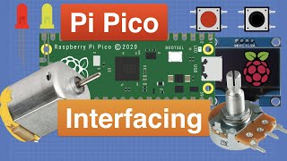 Raspberry Pi Pico  Control the IO World [upl. by Lamberto950]