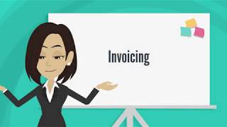 Authorizenet Digital Invoicing  Training Demo [upl. by Nnaear]