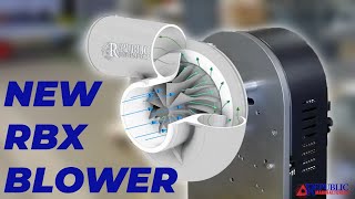 NEW High Efficiency Centrifugal Blower RBX250  Republic Manufacturing [upl. by Chara835]