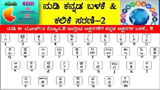 LEARN KANNADA TYPING IN NUDI 61 SOFTWARE  HOW TO DOWNLOAD NUDI KANNADA SOFTWARE 61 FOR WINDOWS [upl. by Anelac]