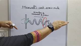 AMPERES SWIMMINGS RULE  MAXWELLS CORK SCREW RULE  RIGHT HAND RULE  CH13 PART3  CLASS 10th [upl. by Naed285]