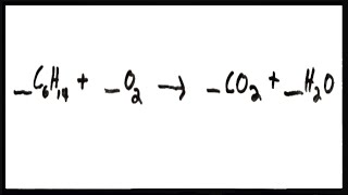 Balancing Chemical Equations [upl. by Audres]