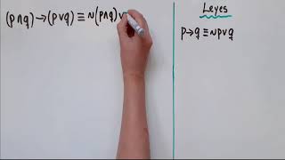 DEMOSTRACIÓN DE TAUTOLOGIAS POR LEYES LOGICAS [upl. by Magocsi]