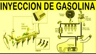 Sistema de inyeccion de combustible 4 diseños basicos [upl. by Ogu818]