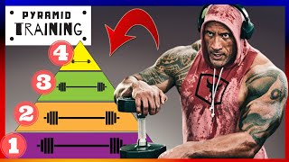 Pyramid Training For MUSCLE MASS Explained [upl. by Judenberg823]