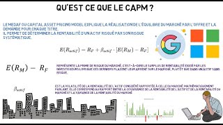 Comprendre le CAPM  Le Modèle MEDAF  Évaluation des actifs financiers en bourse [upl. by Kehsihba192]