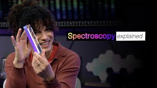 Spectroscopy Explained [upl. by Dorey416]