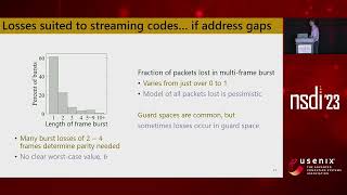 NSDI 23  Tambur Efficient loss recovery for videoconferencing via streaming codes [upl. by Elaynad967]