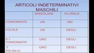 Lezione 12  Articoli Indeterminativi  esercizi [upl. by Mccourt288]