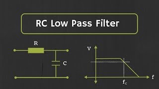 RC Low Pass Filter Explained [upl. by Laird728]