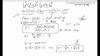 MATH 2413 Exam 2 Review  Fall 2022 [upl. by Anglim]