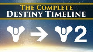 The Complete Story of Destiny  Timeline amp Lore Explained [upl. by Janith]