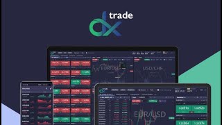 Introducing DXtrade  a New SaaS Trading Platform for FXCFD Brokers [upl. by Anaitat281]