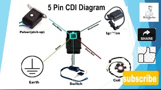 5 PIN CDI DIAGRAM [upl. by Norton]