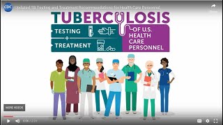 Updated TB Testing and Treatment Recommendations for Health Care Personnel [upl. by Finlay370]