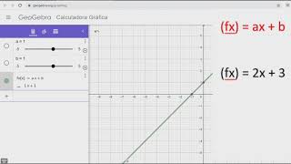 COMO FAZER GRÁFICO DE FUNÇÃO NO GEOGEBRA [upl. by Jariah]