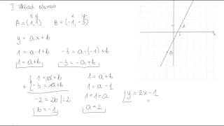 Wyznaczanie wzoru funkcji liniowej na podstawie wykresu [upl. by Rugg]