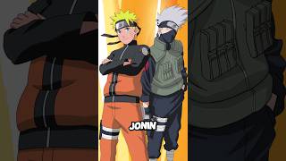 Why Naruto NEVER Became A Jonin After The War [upl. by Brock]