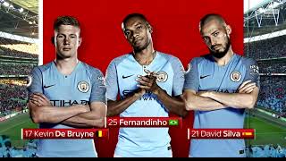 2019 League Cup Final Manchester City v Chelsea Highlights SkySports [upl. by Alley]