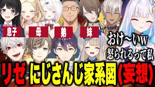 【家系図まとめ】リゼのにじさんじ家系図（妄想）完成までまとめ【にじさんじ切り抜きリゼ・ヘルエスタ 】 [upl. by Raskin443]